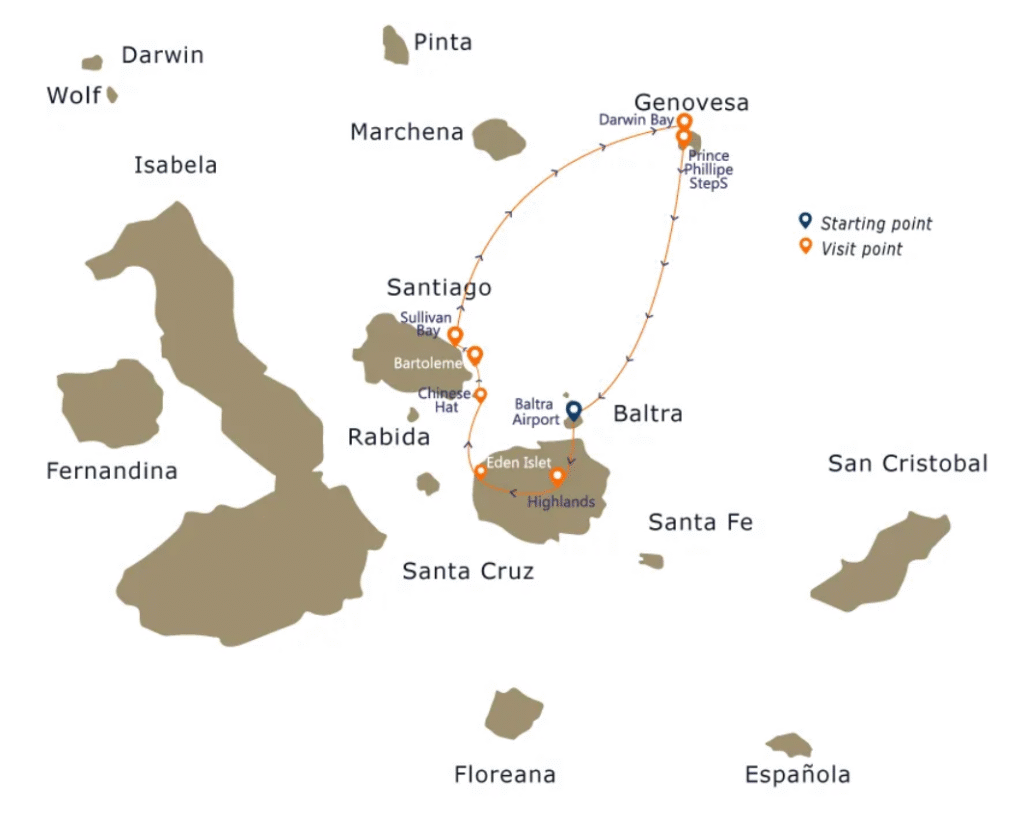 Route map of La Pinta cruise showing islands visited and beach landings in the Galápagos Islands