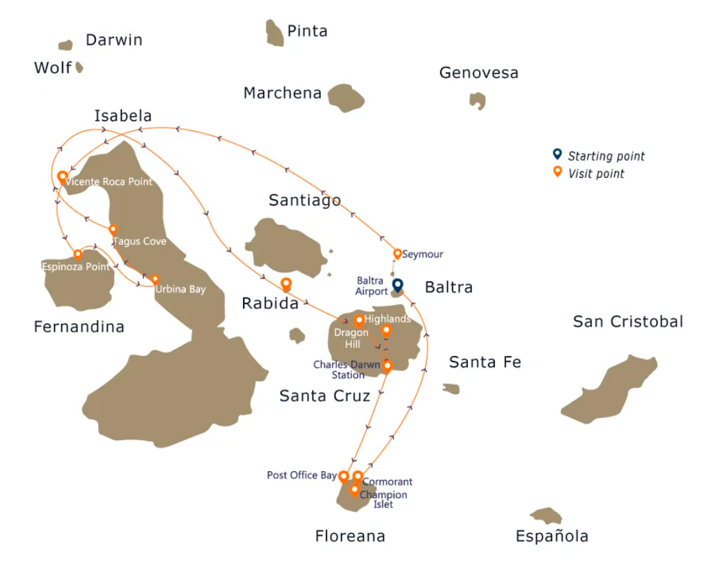 Route map of La Pinta cruise showing islands visited and beach landings in the Galápagos Islands